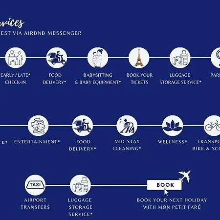 Le Penseur - Lumineux & Proche Tour Eiffel 아파트 *