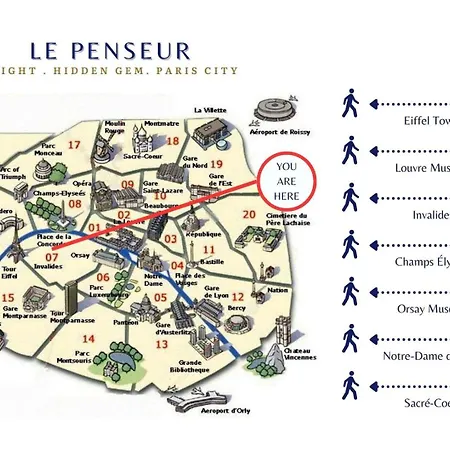 Le Penseur - Proche Tour Eiffel - By Mon Petit Fare *